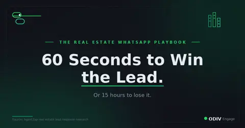 The Real Estate WhatsApp Playbook: From Ad Click to Site Visit