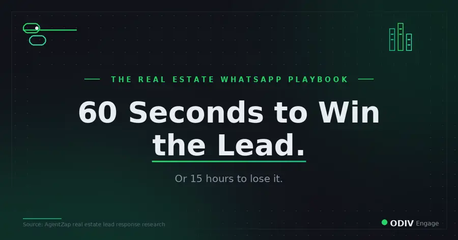 The Real Estate WhatsApp Playbook: From Ad Click to Site Visit