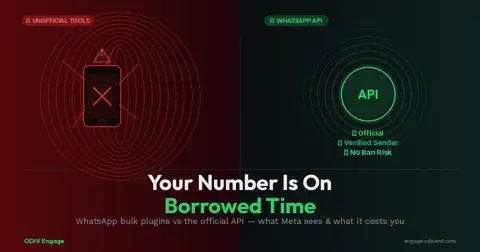 Stop Using WhatsApp Bulk Sender Plugins — Before Meta Bans You for Good